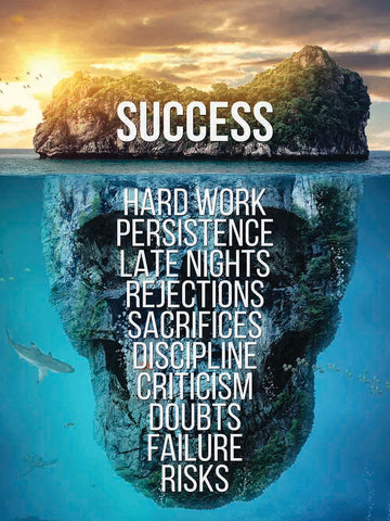 Success Island - Acrylic Wall Art - Art Boutike